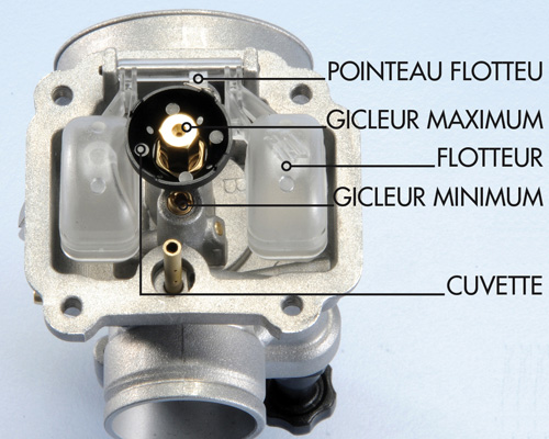 Instructions Carburateur Cp - Polini Motori